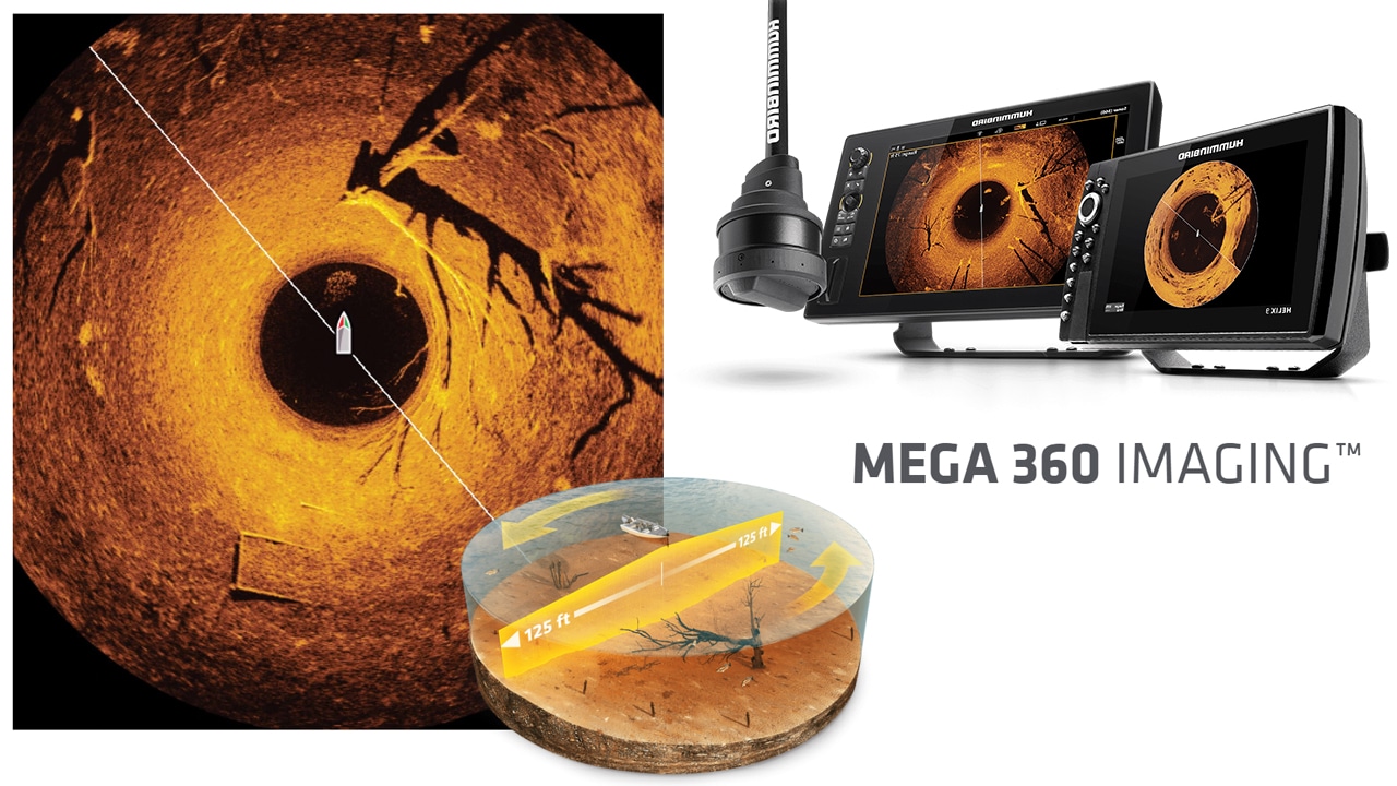 MEGA 360 Imaging